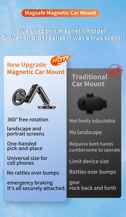 360° Magnetic Car Phone Mount – Foldable Alloy Holder for iPhone, Samsung & Xiaomi