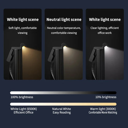 Monitor Light Bar No Glare Eye Care – Screen Light for Desk, Work, Reading & Gaming (Dimmable USB)