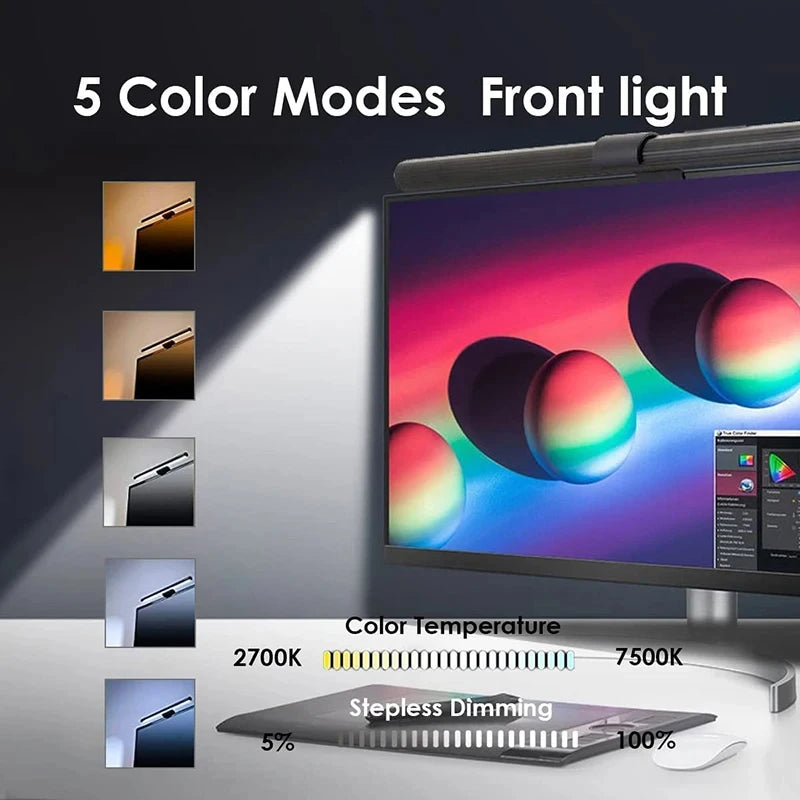 Monitor Light Bar No Glare Eye Care – Screen Light for Desk, Work, Reading & Gaming (Dimmable USB)